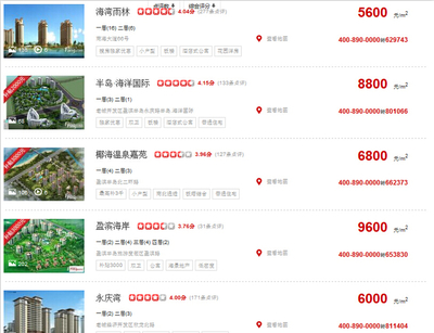 岛外人士海南买房的好选择 坐等房价暴涨_房产资讯-海南搜房网
