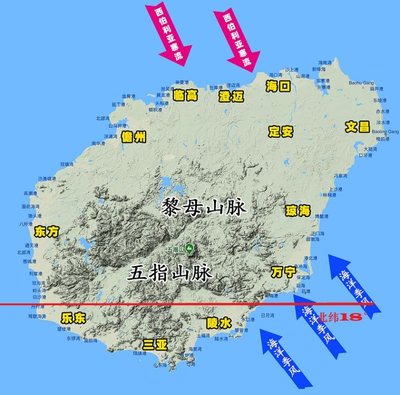 海南买房哪里好?海南买房气候必修课