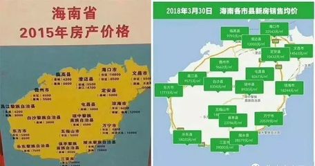 海南限购政策,看懂看不懂 都进来看解读