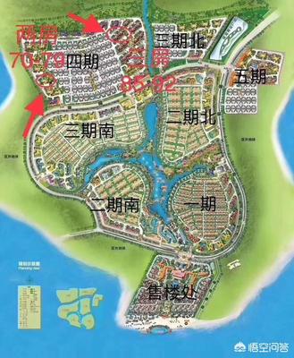 你觉得最适宜在海南哪里买房?